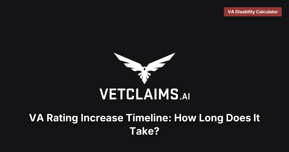 VA Rating Increase Timeline 2025