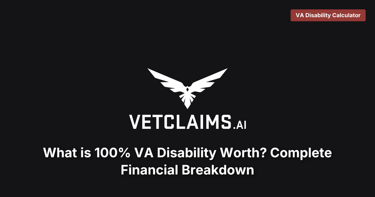 What is 100% VA Disability Worth?